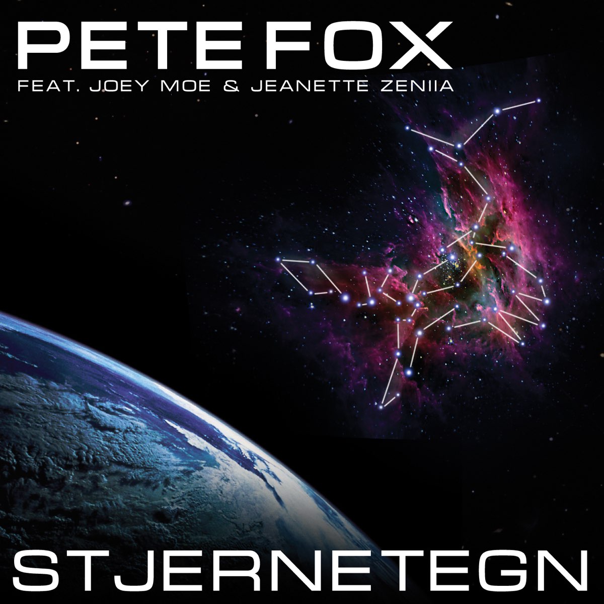 Feat fox. Stjernetegn. Stjernetegn dk. Peter Fox. Peter Fox Zukunft Pink.