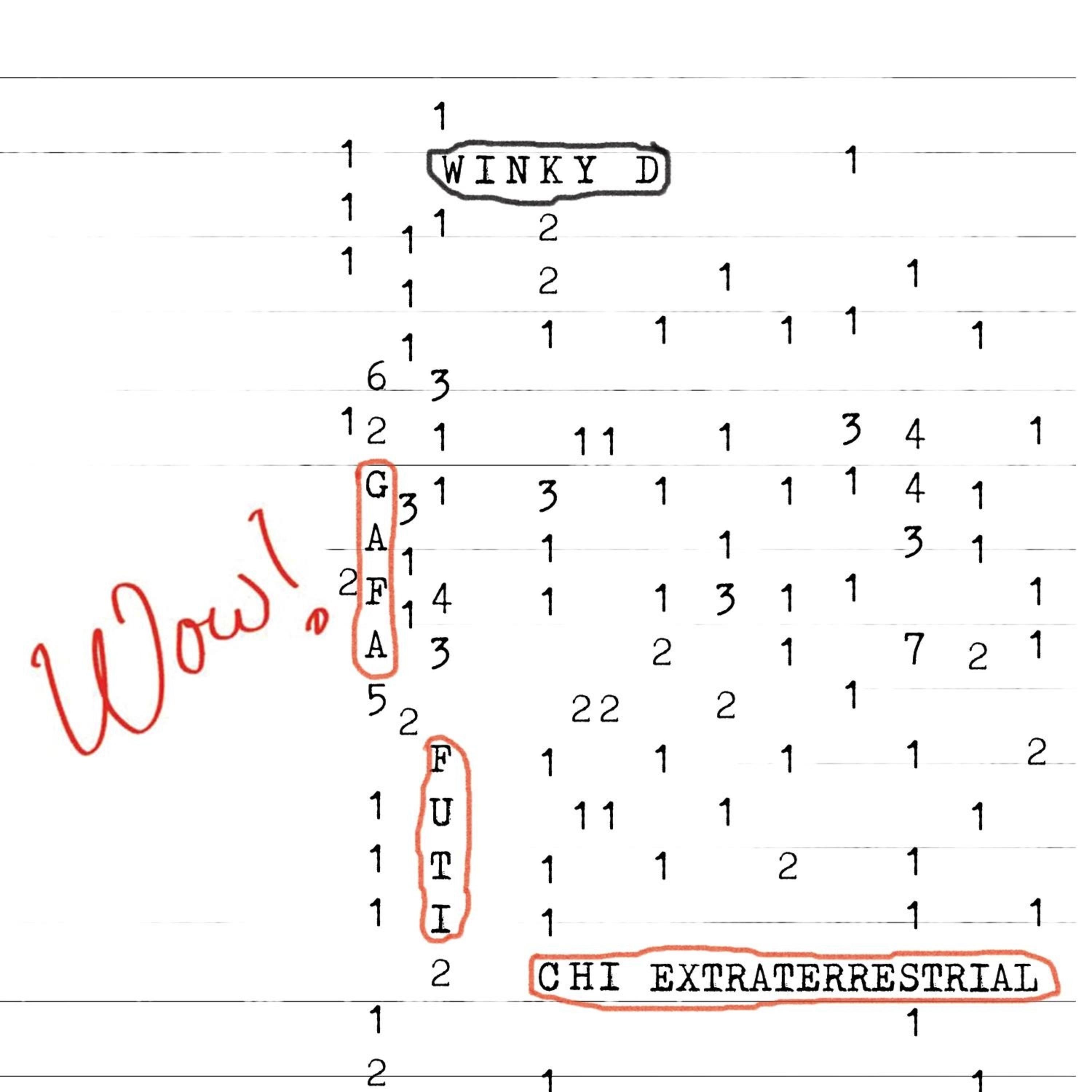 WINKY D - Extraterrestrial