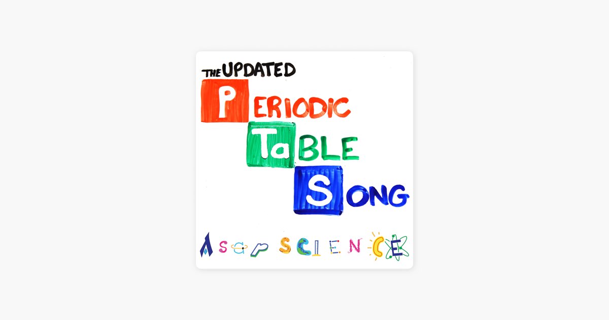 Asapscience The Periodic Table Song 2018 Update ‎The Periodic Table Song (2018 Update) - Song by AsapSCIENCE - Apple Music