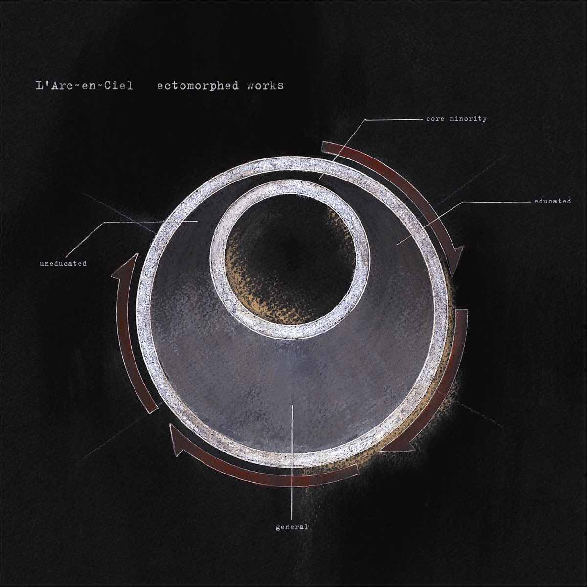 ectomorphed works - Album by L'Arc〜en〜Ciel - Apple Music