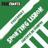 La La La Sporting - Sporting Clube de Portugal FanChants