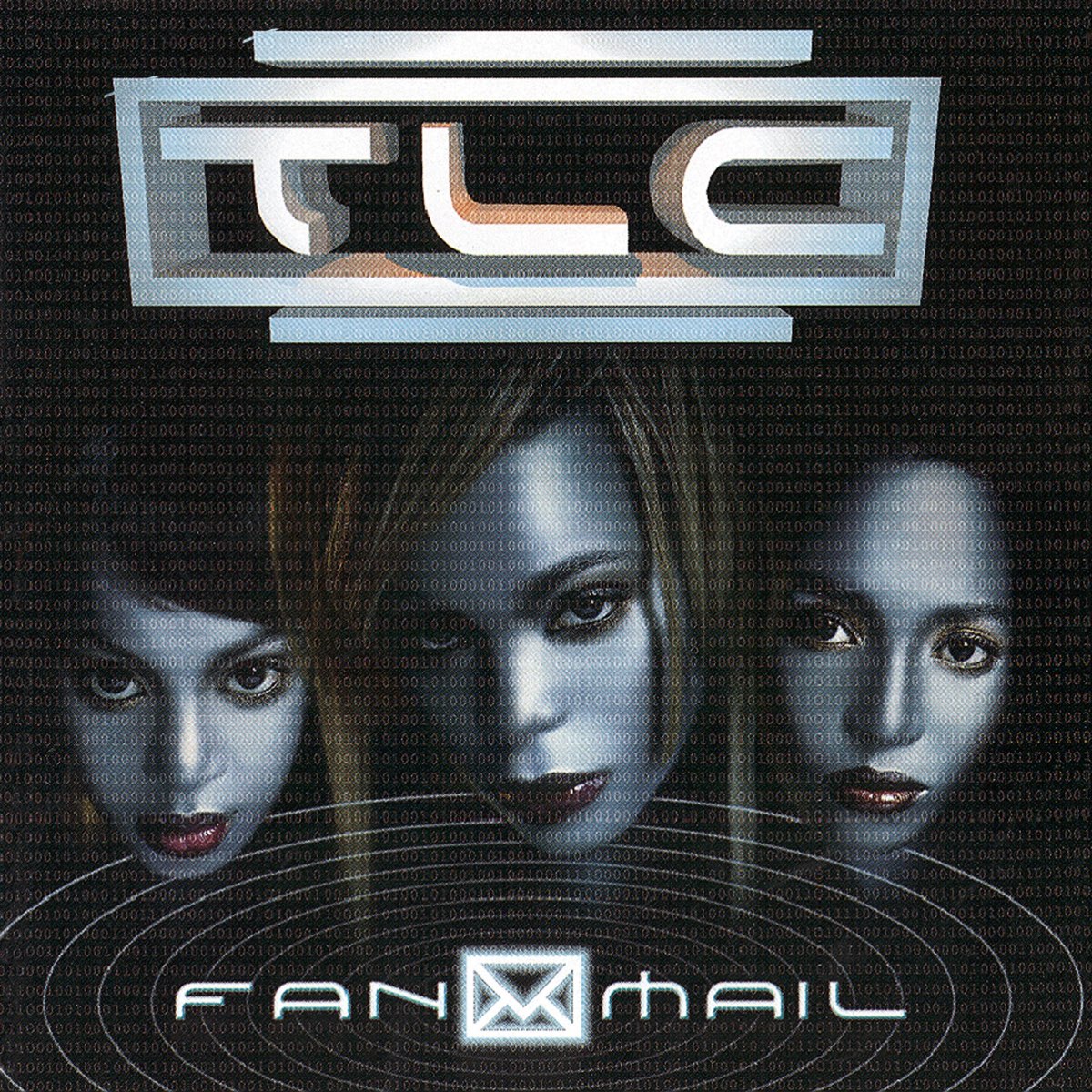 Artist Spotlight – TLC