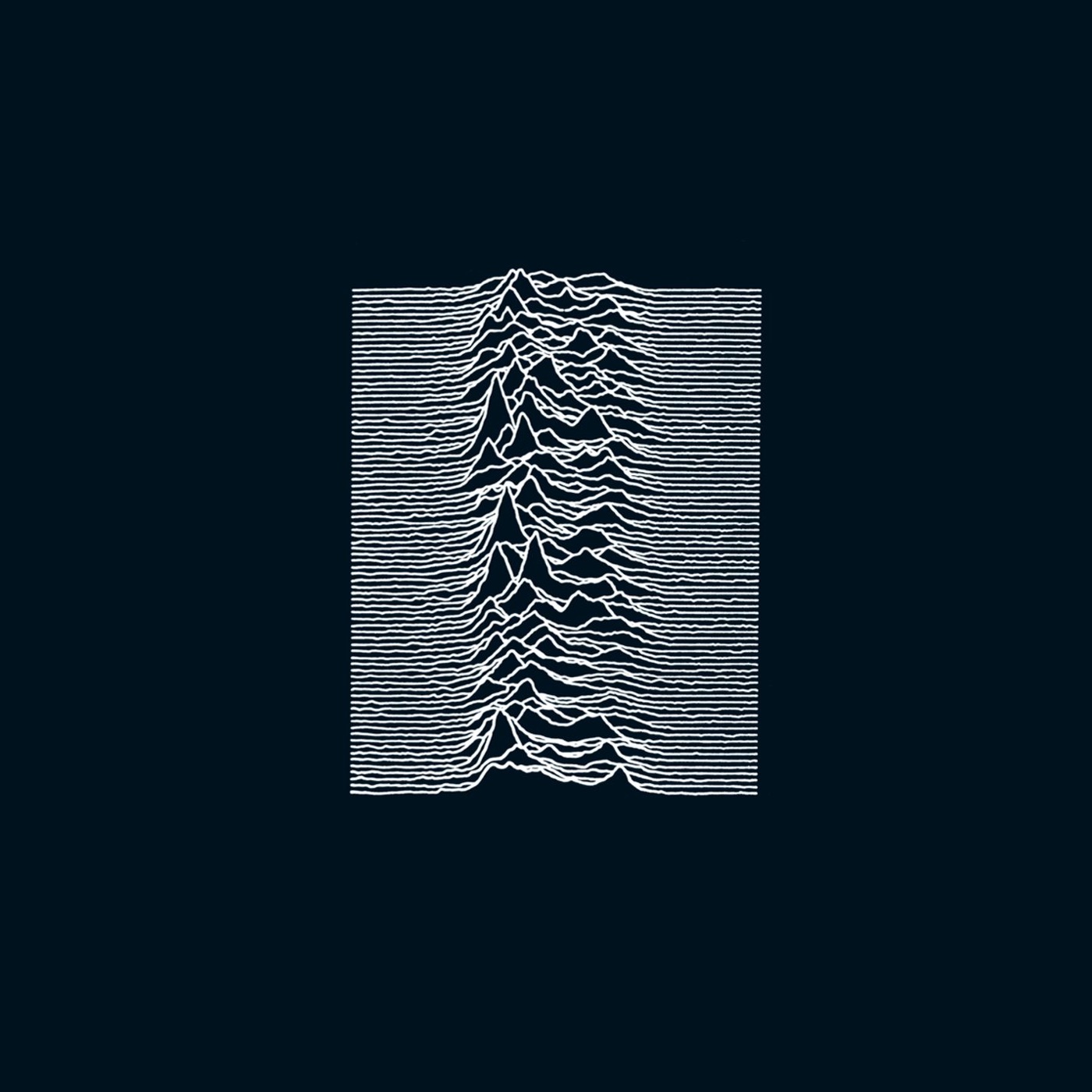 Unknown Pleasures (2019 Digital Master) by Joy Division