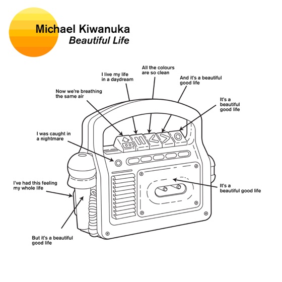 Cover artwork for Beautiful Life