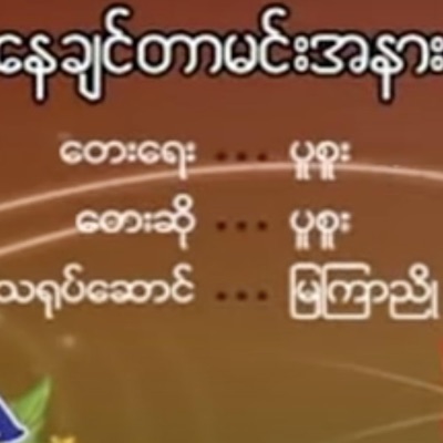 Myanmar 1990s Music - Nay Chin Tar Min a Nar (feat. Puu Suu)