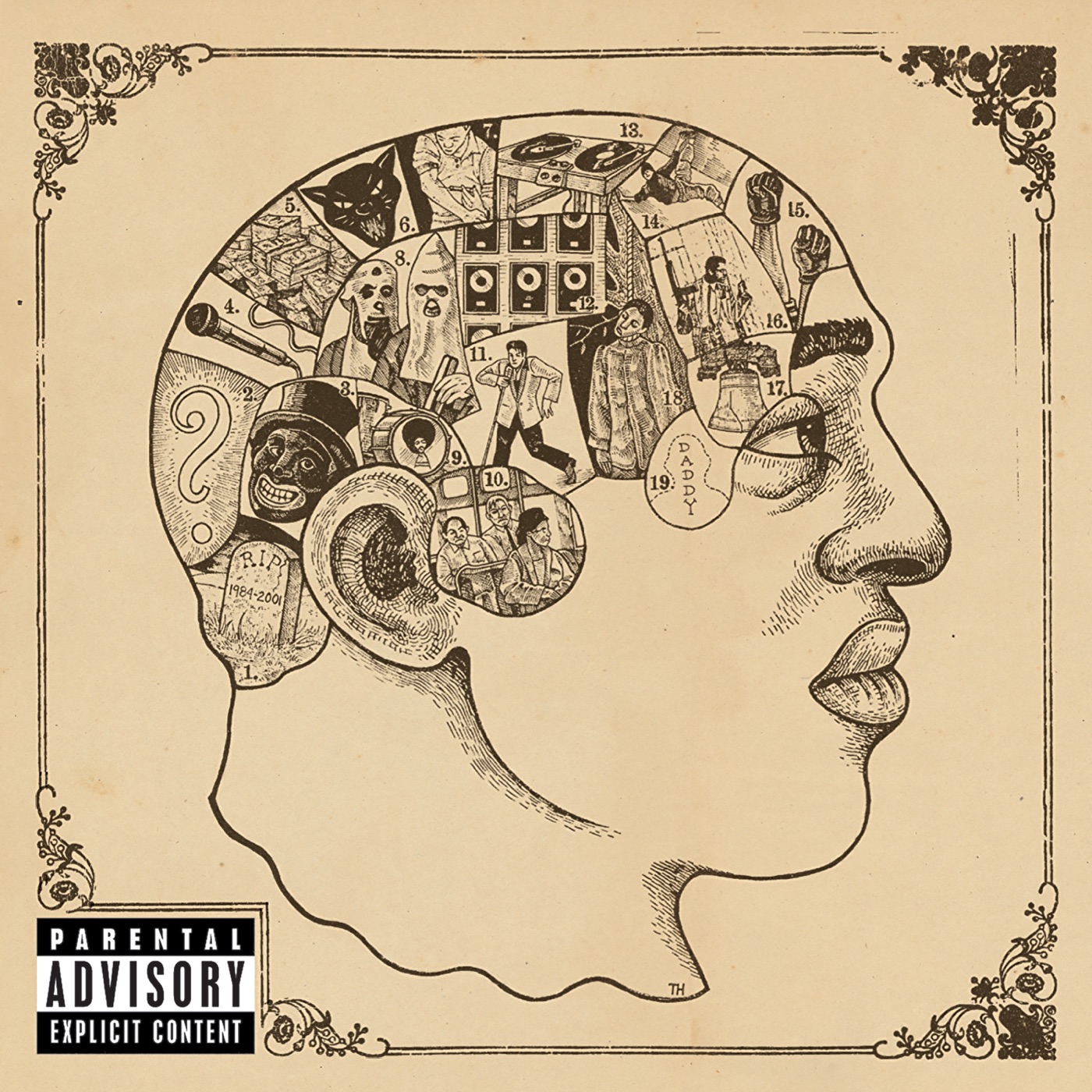 Phrenology by The Roots