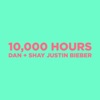 10,000 Hours App Icon