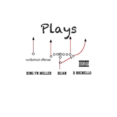 Plays (feat. Bijan & DRoc Nello) - Single