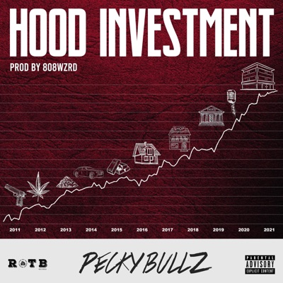 Hood Investment - Single