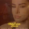 NUK DURON ZEMRA