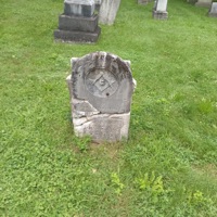 Limbo #Hrvv​$​Tmoon - Single - GHOST2CB