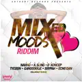 Position Fi Mi