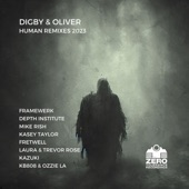 Human (Mike Rish Remix) artwork