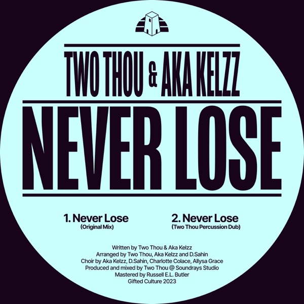 Never Lose EP