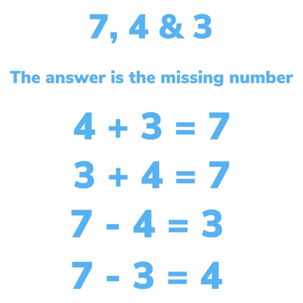 Funky Number Facts: 7, 4 & 3