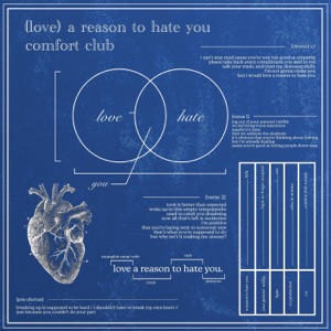 (Love) A Reason To Hate You - Single