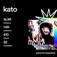 Anymore - Single - kato