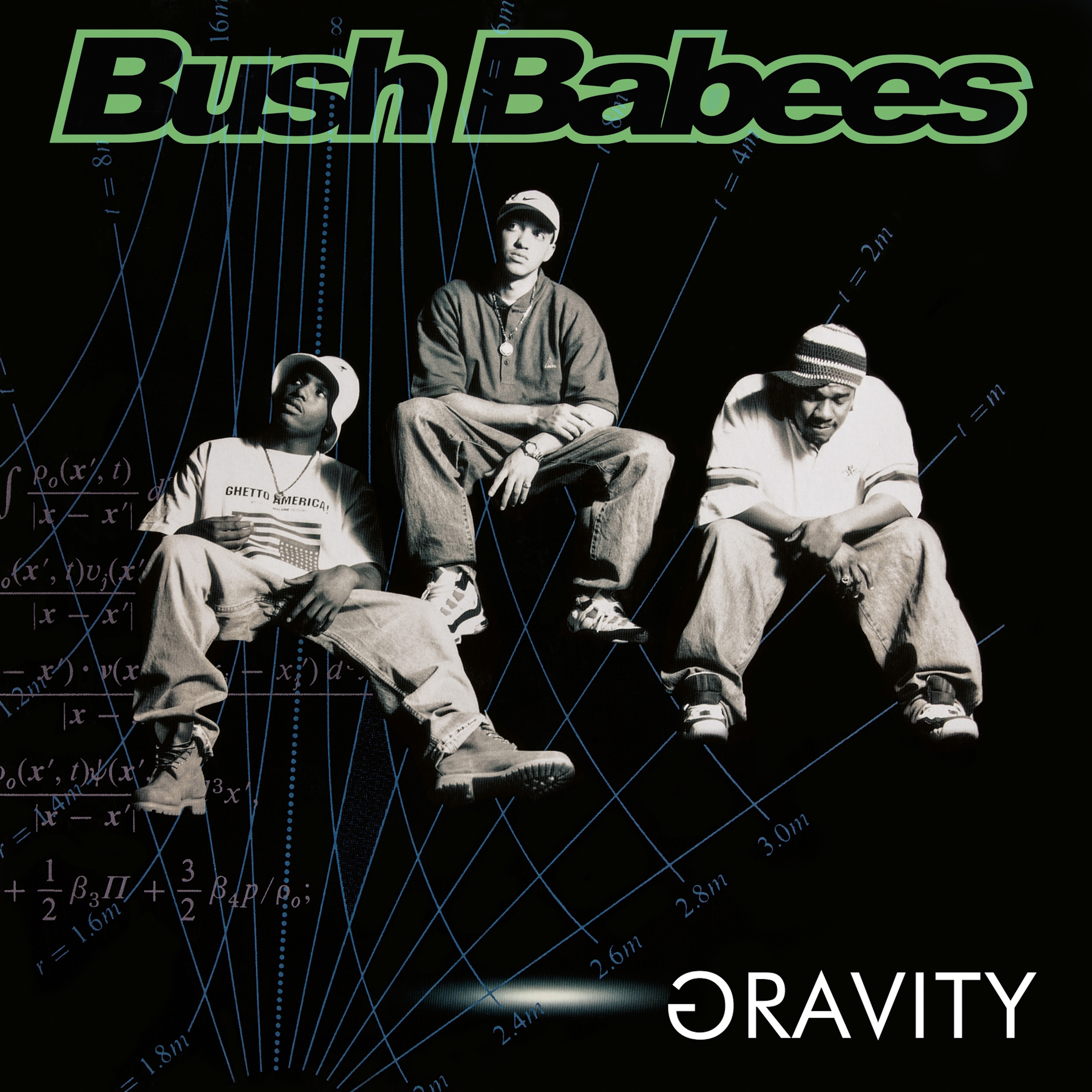 GRAVITY