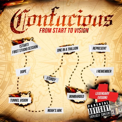 From Start To Vision