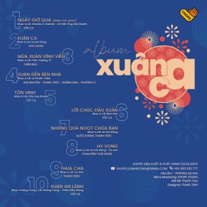 Những Quả Ngọt Chúa Ban