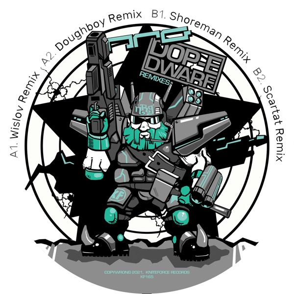 Nrg Remixes - EP