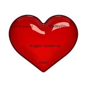 Arigato Gozaimus