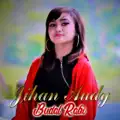 BUDAL RABI