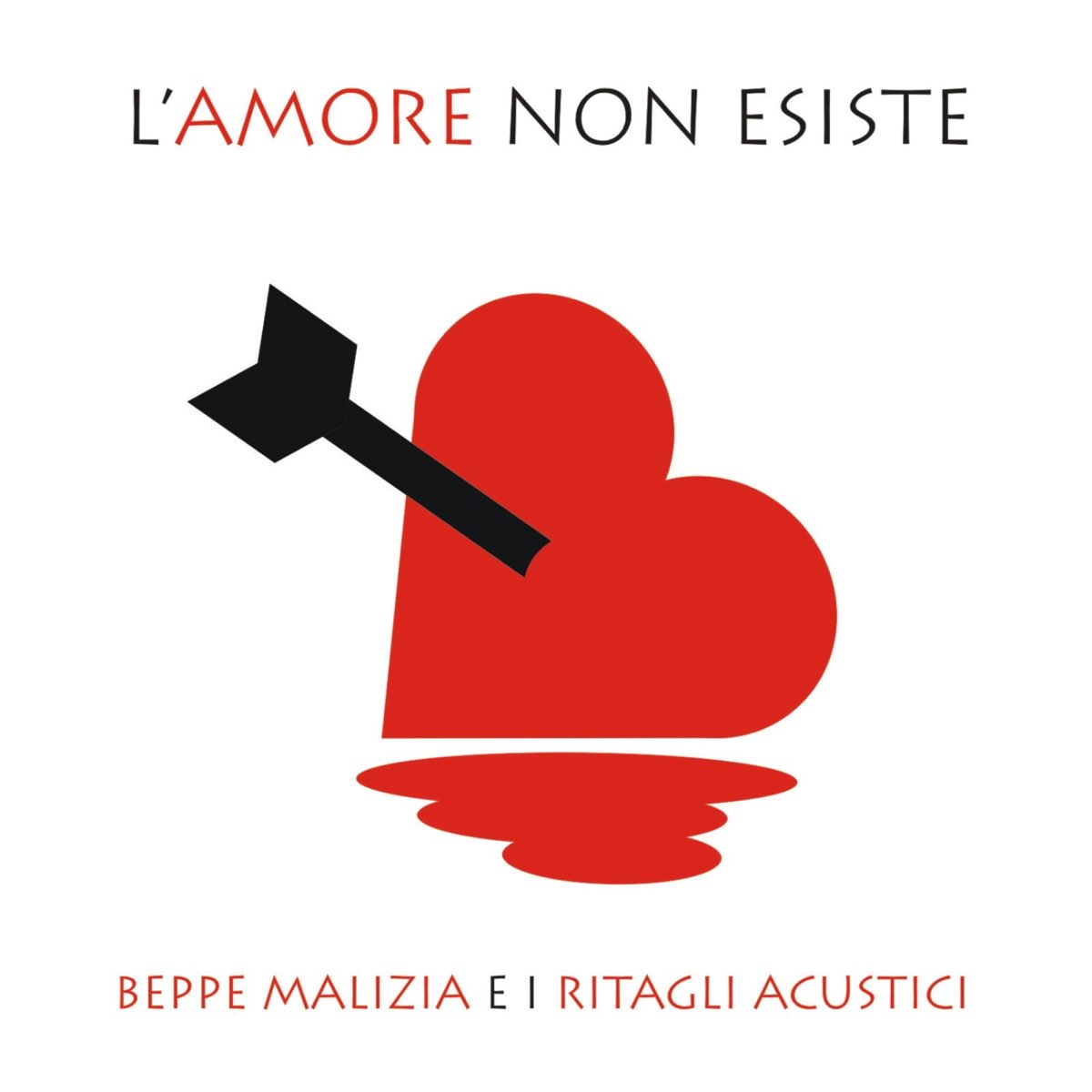 L amore dice ciao. Ламоре Эсисте. Песня l'Amore esiste. L'Amore esiste перевод на русский.