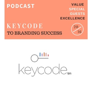 Unlocking the Keycode to Branding Success: KitchenAid