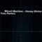 Honey (Victor Yves Remix) - Minuit Machine lyrics