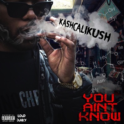 You Ain't Know