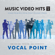 In Christ Alone - BYU Vocal Point