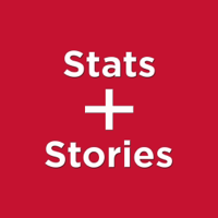 Stats + Stories podcast