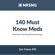 Jon Haws - 140 Must Know Meds: Demolish Nursing Pharmacology (Unabridged)