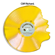 40 Golden Greats - Cliff Richard