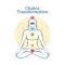 3rd Eye Chakra - Chakra Healing Music Academy lyrics