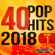 Havana (Workout Mix) - Dynamix Music