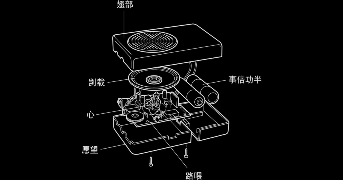 Buddha Machine – beatsville