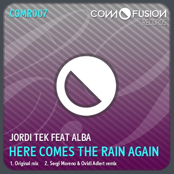 Here Comes The Rain Again - Single