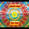 Celestial Wheel - Nora Berg lyrics