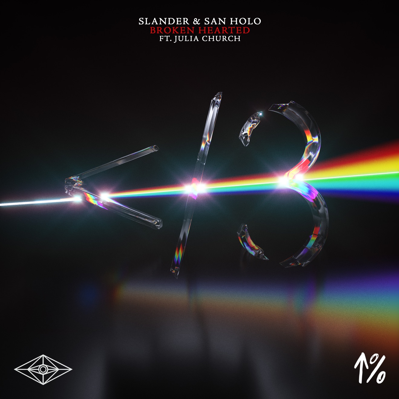 SLANDER & San Holo – Broken Hearted (feat. Julia Church) – Single (2025) [iTunes Match M4A]