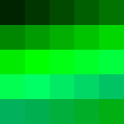 A Lil More NEERG - EP