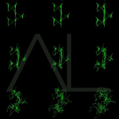 Paranoid (Just Raw Instrumental)