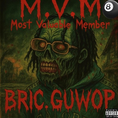 Most Valuable Member (MVM)