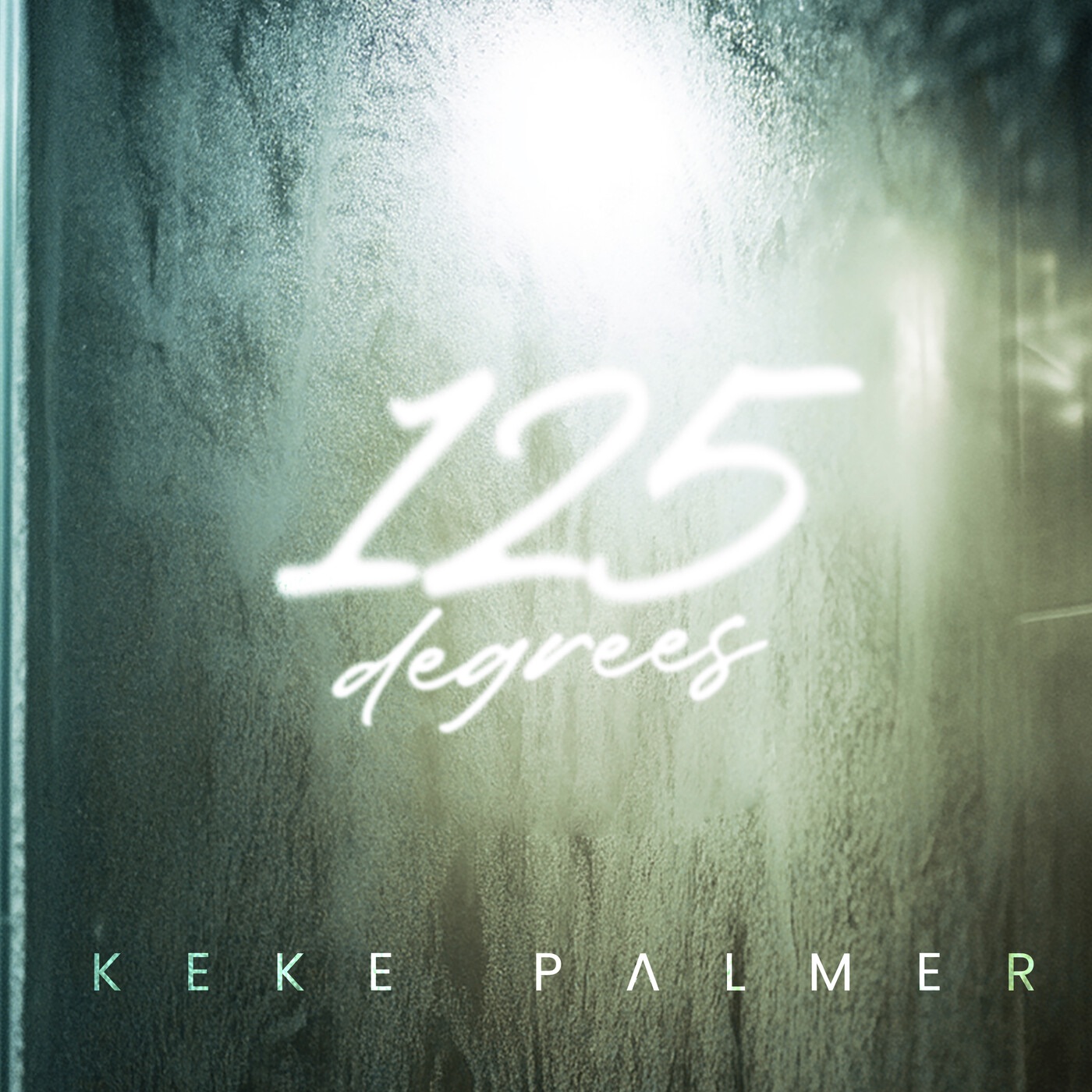 Keke Palmer - 125 Degrees