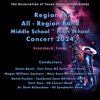Clutch Clutch Association of Texas Small School Bands Region 8 Middle and High Schools 2024 (Live at (Groesbeck Fine Arts Center / January 13, 2024))