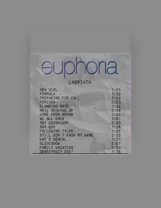 Escucha a kwucsn, mira videos musicales, lee su biografía, consulta las fechas de las gira y más.