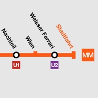 Stadtfahrt EP - EP - Markus Mathers