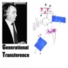 Aborted Aborted Generational Transference