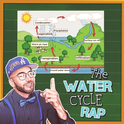 The Water Cycle Rap - Single